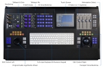 EUPHONIX MC MEDIA APPLICATION CONTROLLER
